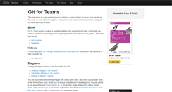 Desktop Screenshot of gitforteams.com